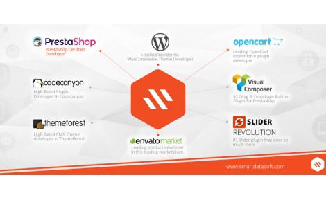 A certified web agency